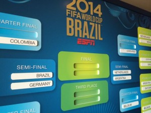 2014 FIFA World Cup Brazil playoff chart