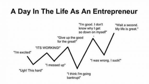 Entreprenuer life cycle