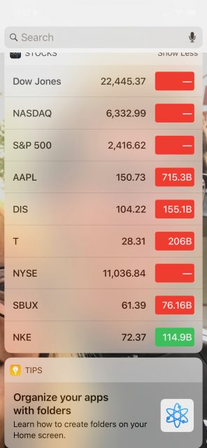 Stock Market results