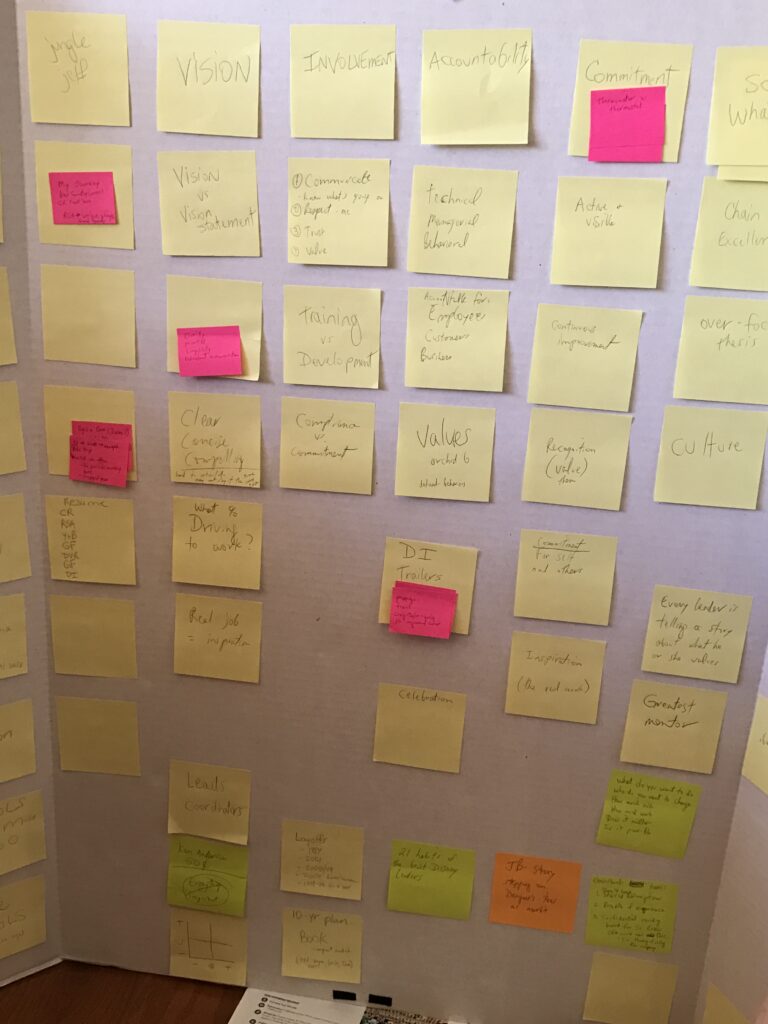 Story board with post it notes