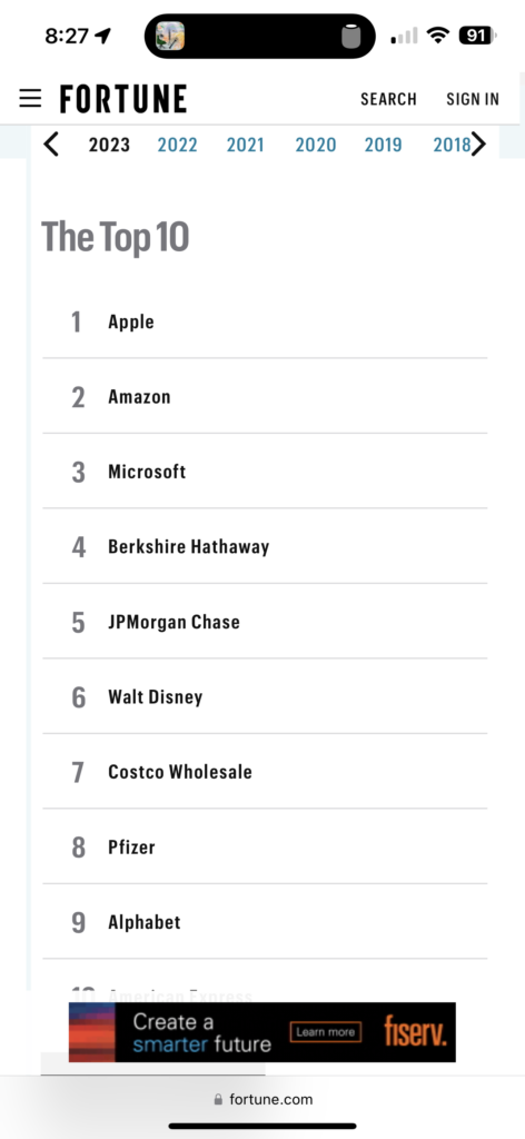 2023 fortunes most admired companies top 9 list