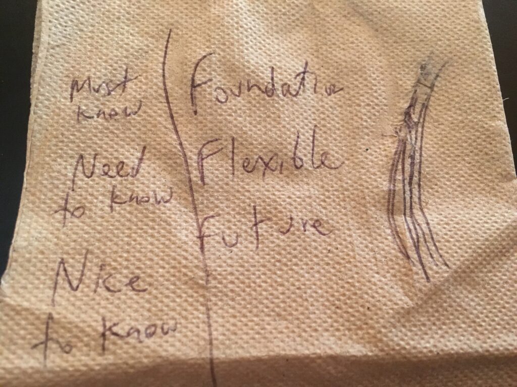 handwritten notes on a napkin