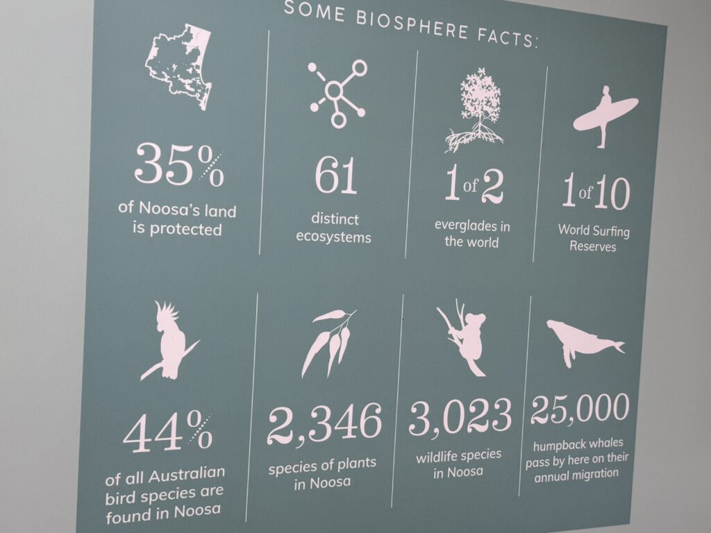 Noosa, Australia statistics