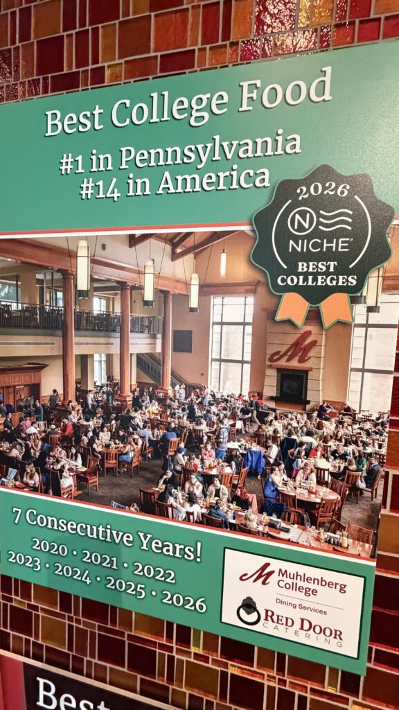 Best college cafeteria accolades
